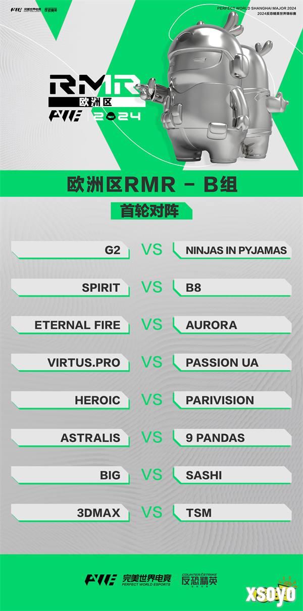 上海Major三赛区RMR参赛选手名单锁定，首轮对阵出炉!