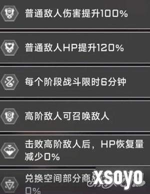 苍翼混沌效应大小姐玩法攻略 大小姐技能推荐