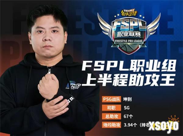 职业选手有多强？《街头篮球》FSPL职业组上半程盘点