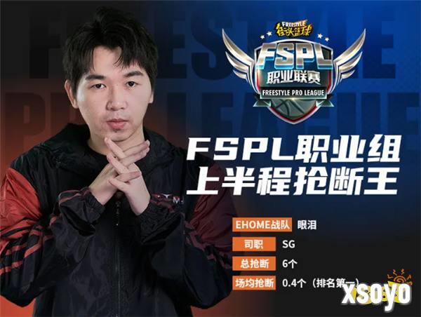 职业选手有多强？《街头篮球》FSPL职业组上半程盘点