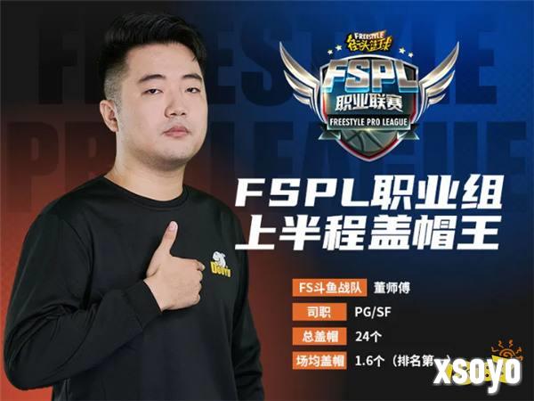 职业选手有多强？《街头篮球》FSPL职业组上半程盘点