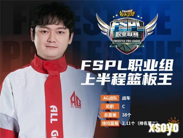 职业选手有多强？《街头篮球》FSPL职业组上半程盘点