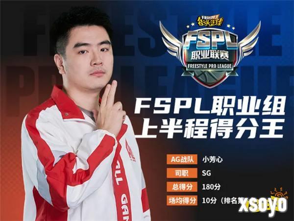 职业选手有多强？《街头篮球》FSPL职业组上半程盘点