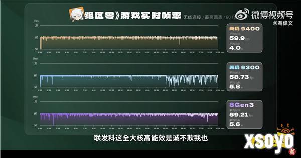 天玑9400 王者性能，打造最强移动游戏体验！