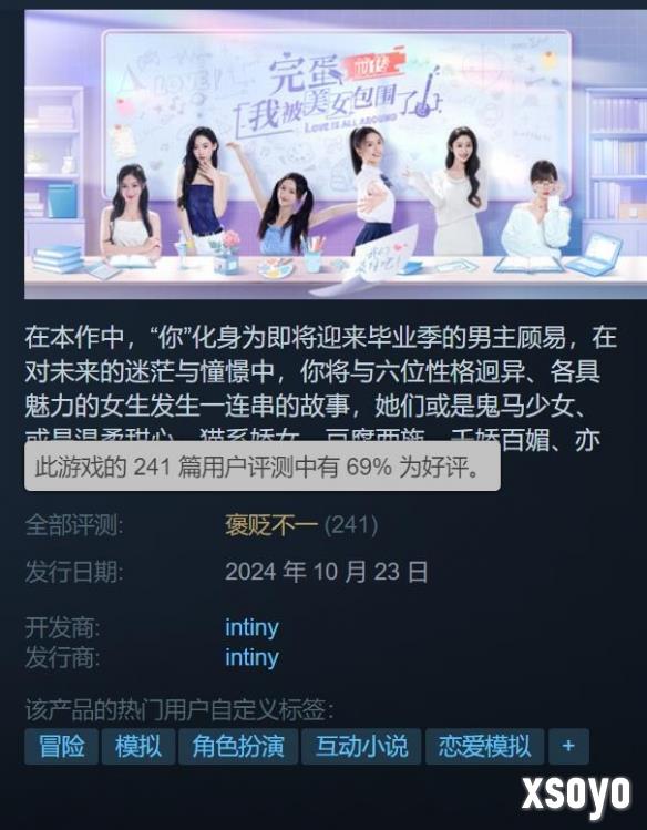 《完蛋美女前传》Steam褒贬不一 玩家：角色妆太浓