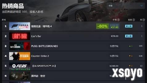 “赌命”游戏《骗子酒吧》爆火 登上Steam热销榜第二
