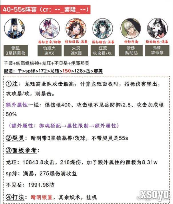 阴阳师日轮之陨日蚀怎么打 日轮之陨日蚀御魂搭配