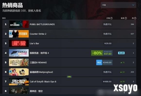 新手游网2