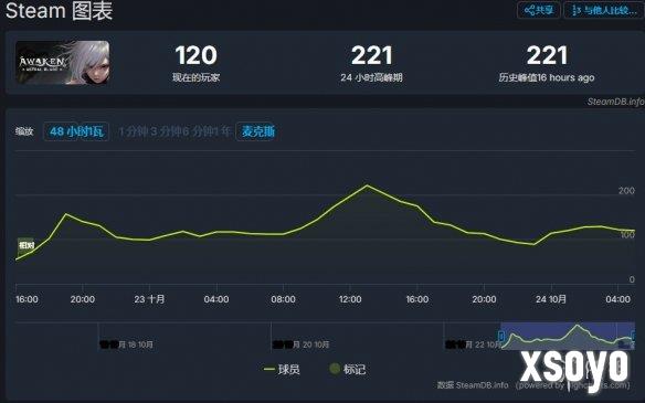新手游网1