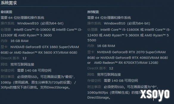 新手游网2