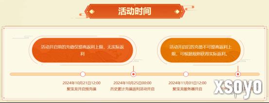 新手游网2