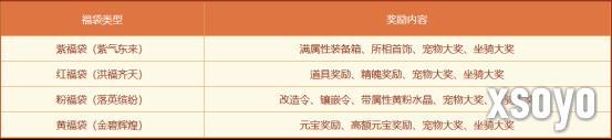 新手游网5