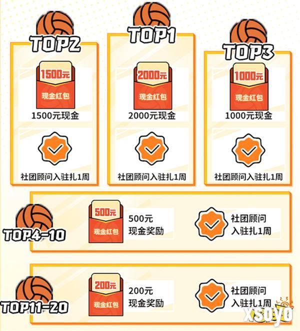 《排球少年：新的征程》心悦俱乐部注册抢888Q币！游戏家俱乐部集结，瓜分十万奖池