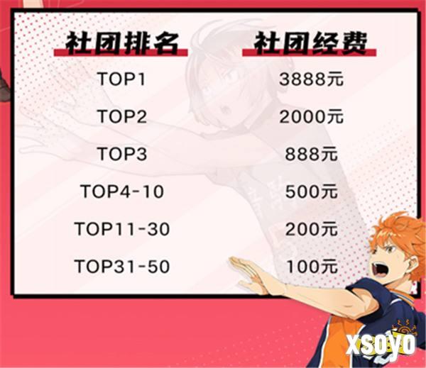 《排球少年：新的征程》心悦俱乐部注册抢888Q币！游戏家俱乐部集结，瓜分十万奖池