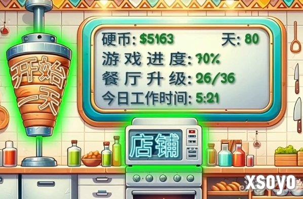 沙威玛传奇怎么自动收钱 自动收钱解锁条件一览