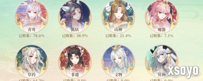 青鸾繁华录舞者怎么激活 舞者激活方法