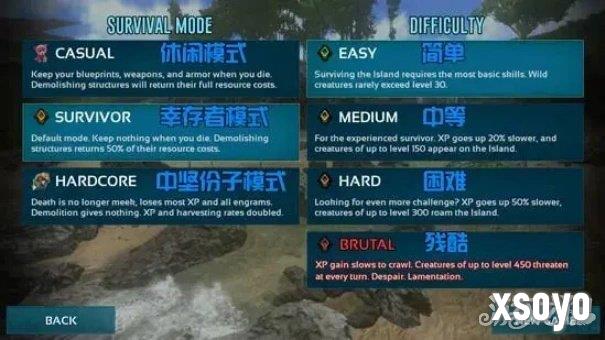 方舟生存进化怎么玩 小白上手教学