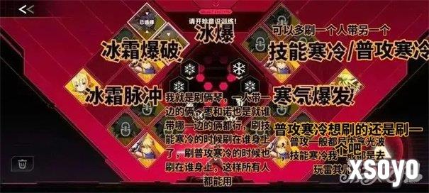 苍翼混沌效应常有策略有哪些 常有策略推荐