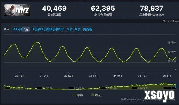 新手游网1