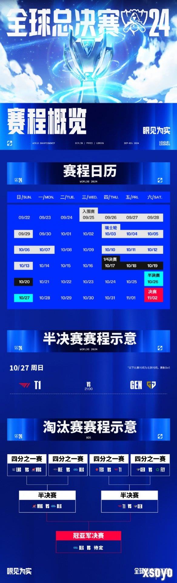 新手游网3