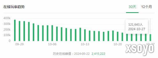 新手游网2