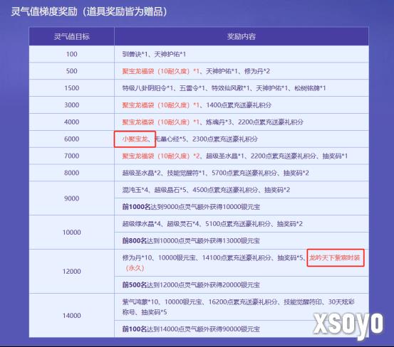新手游网9