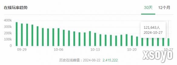 新手游网