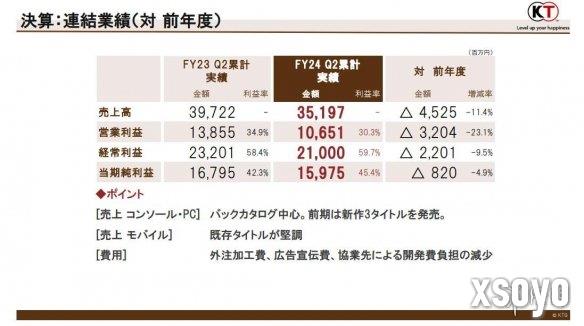 新手游网2