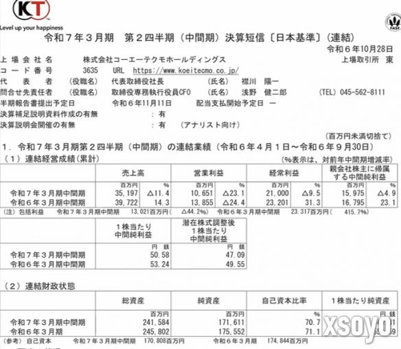 光荣特库摩财报：《浪人崛起》等旧作是营收重点！