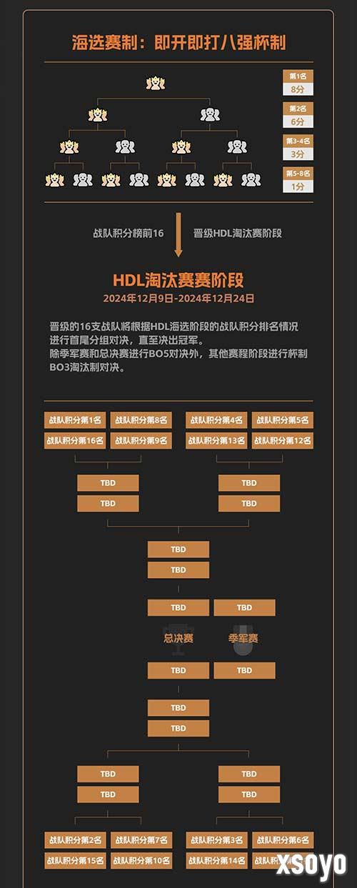 新手游网2
