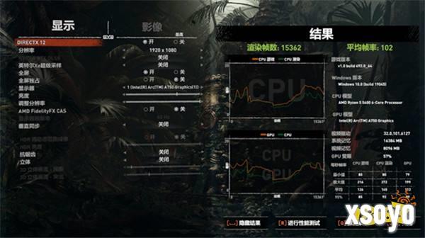 不到1500元的I卡可以玩转3A大作吗？撼与科技Intel Arc A750显卡游戏性能实测