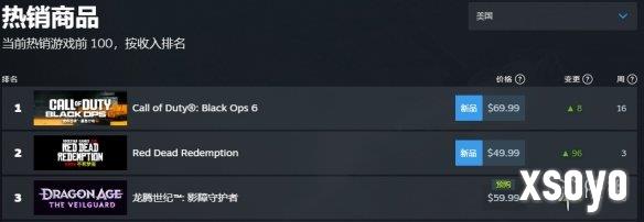 新手游网2