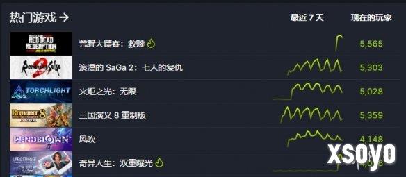 新手游网3