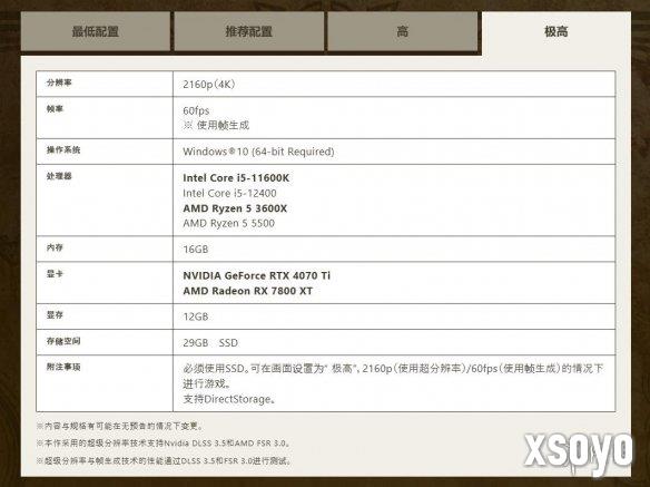 新手游网3