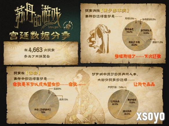 新手游网7