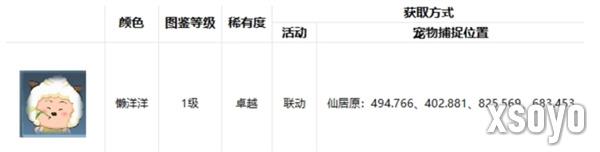 逆水寒手游懒羊羊怎么抓 懒羊羊位置攻略