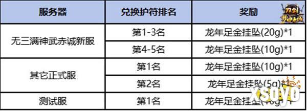 11月15日 年度版本“梦回赤诚”豪掷百万现金，人人能领！