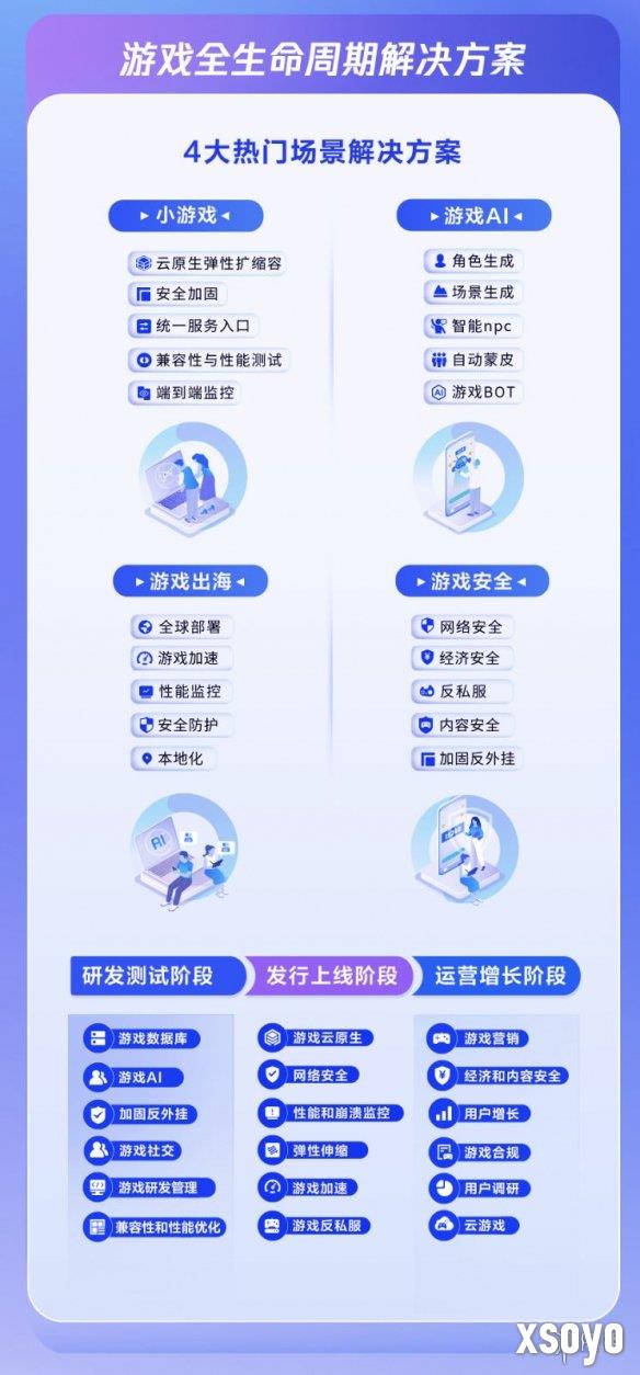 新手游网2