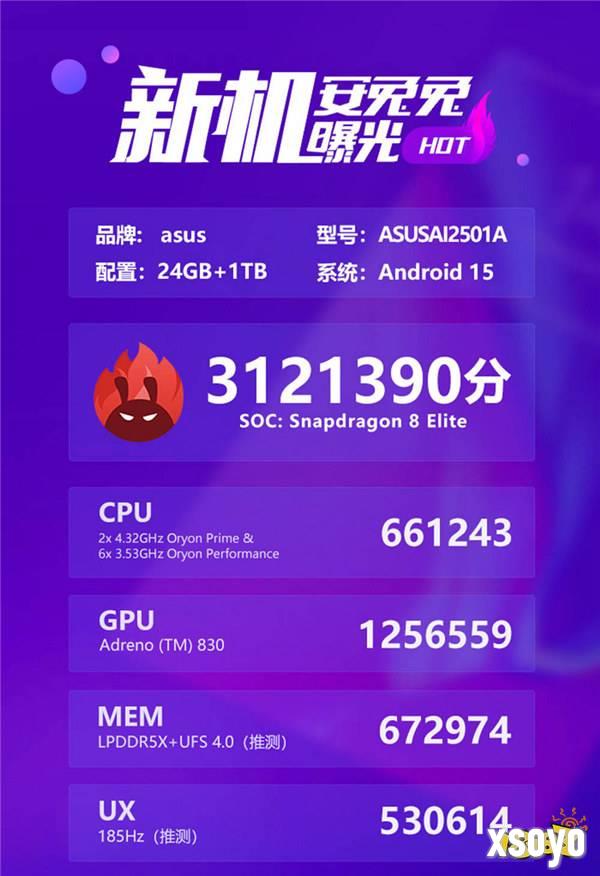 安兔兔跑分3121390！ ROG 9 Pro拿下旗舰性能榜第一