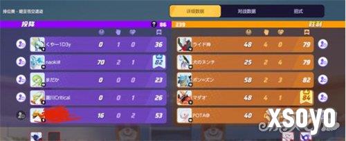 宝可梦大集结多龙持有物道具徽章怎么选 多龙持有物道具徽章选择攻略