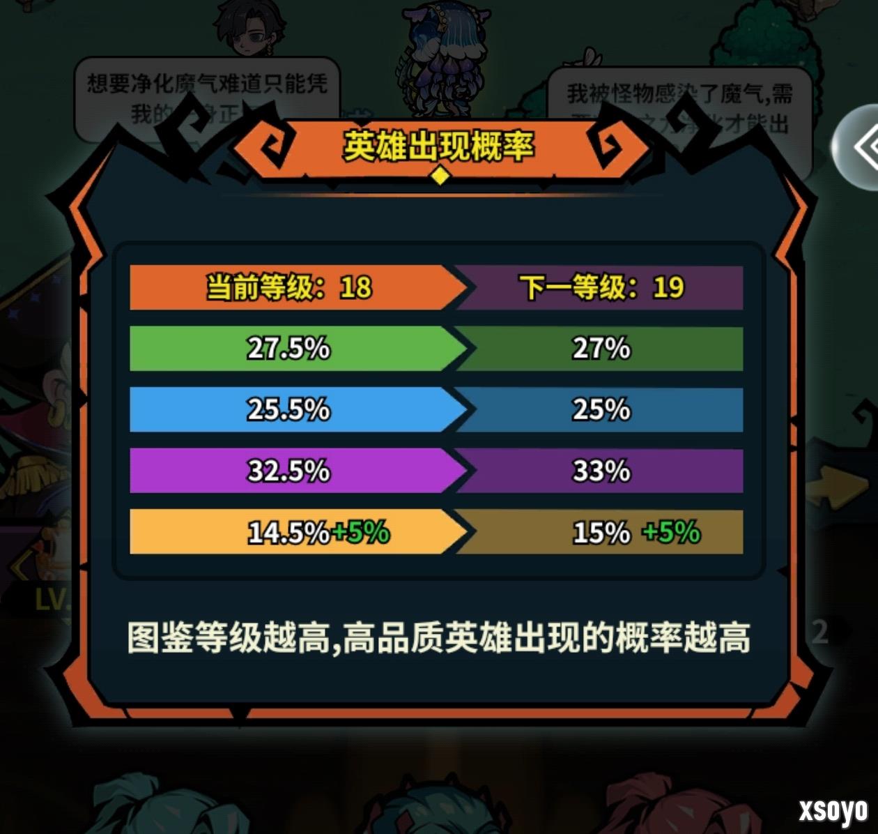 佣兵小镇抽卡攻略 怎么抽卡