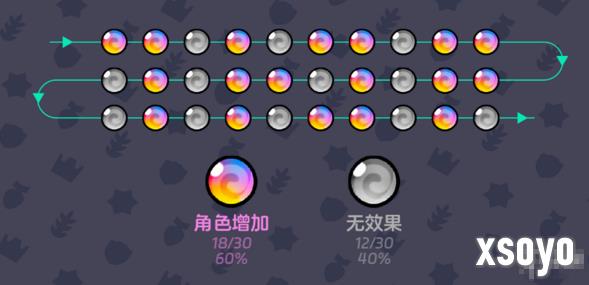 爆裂小队宝箱点击次数介绍 宝箱点击怎么用的