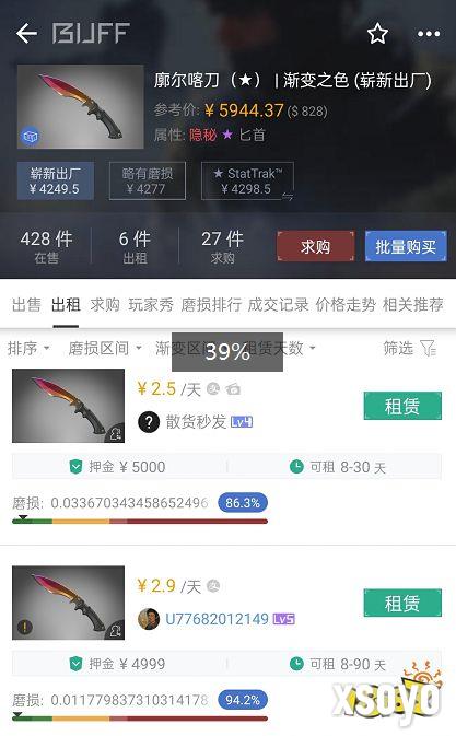 CS2在哪里可以租刀玩 CS2能租刀的平台分享