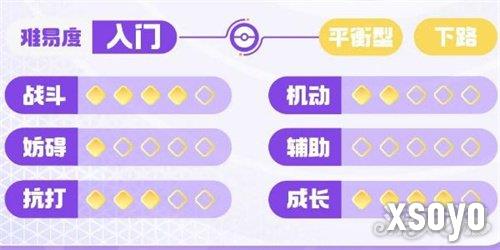 宝可梦大集结快龙技能怎么搭配 快龙技能搭配攻略