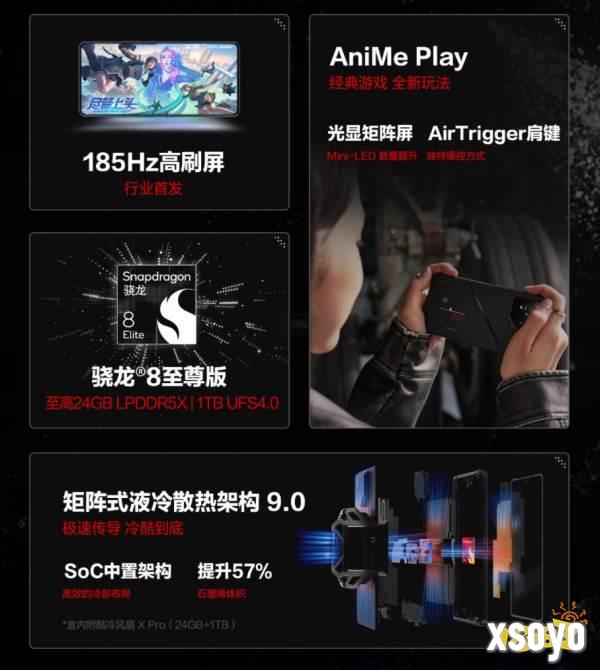多场景AI功能+骁龙8至尊版ROG游戏手机9系列正式发布