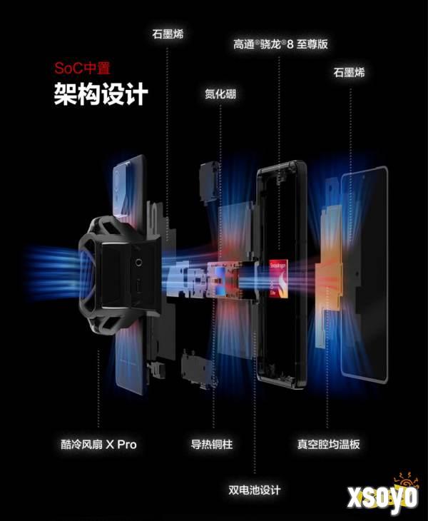多场景AI功能+骁龙8至尊版ROG游戏手机9系列正式发布