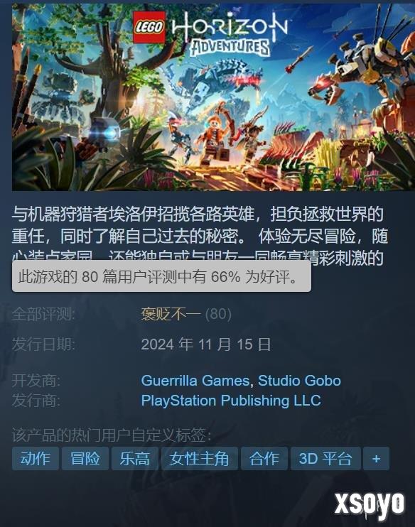 《乐高地平线》Steam褒贬不一 网友：卖398元不合理