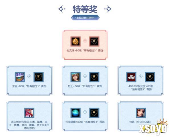 11月熔炼仙丹紧急加开，收获你的专属幸运