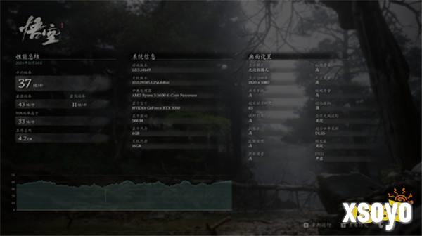 入门游戏的千元性价比之选，艾尔莎RTX3050幻影者 6GD6上手评测