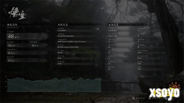 入门游戏的千元性价比之选，艾尔莎RTX3050幻影者 6GD6上手评测